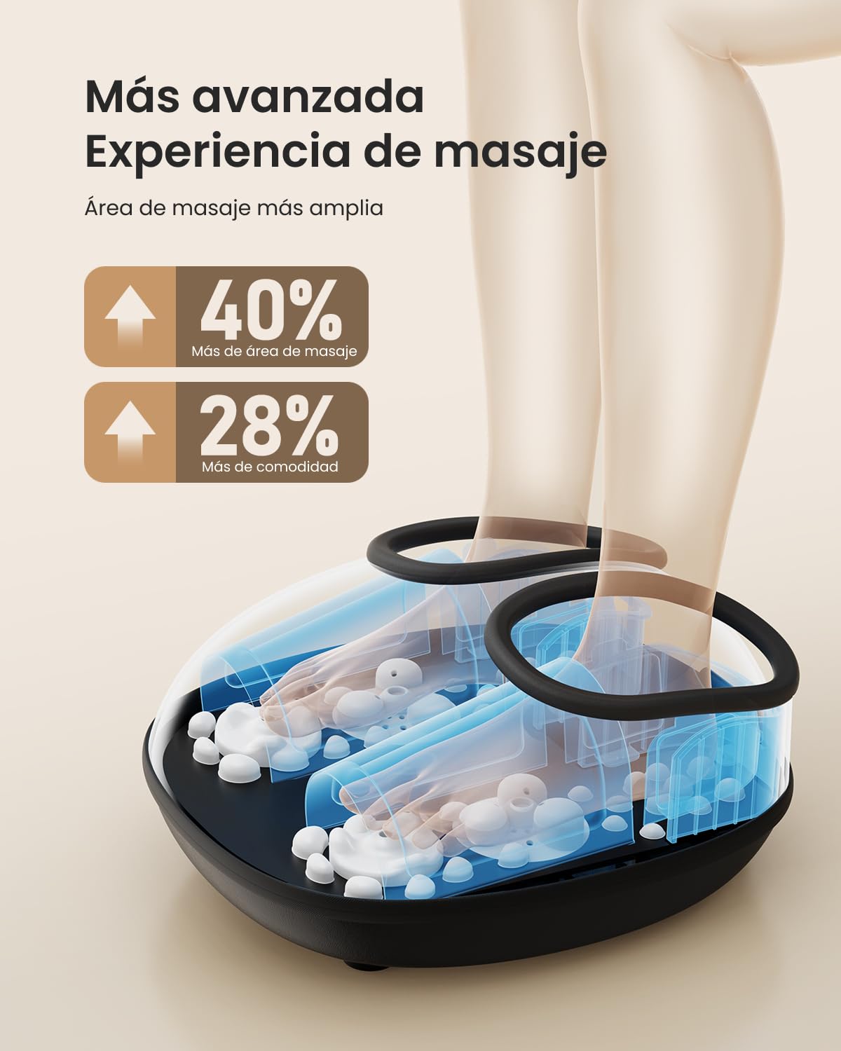 RENPHO Masajeador de Pies con Calor, Material Suave y Flexible, Masaje Shiatsu para Dedos y Arcos, 3 Niveles de Presión de Aire y 3 Niveles de Amasado, Ideal Como Regalo Para Hombres y Mujeres