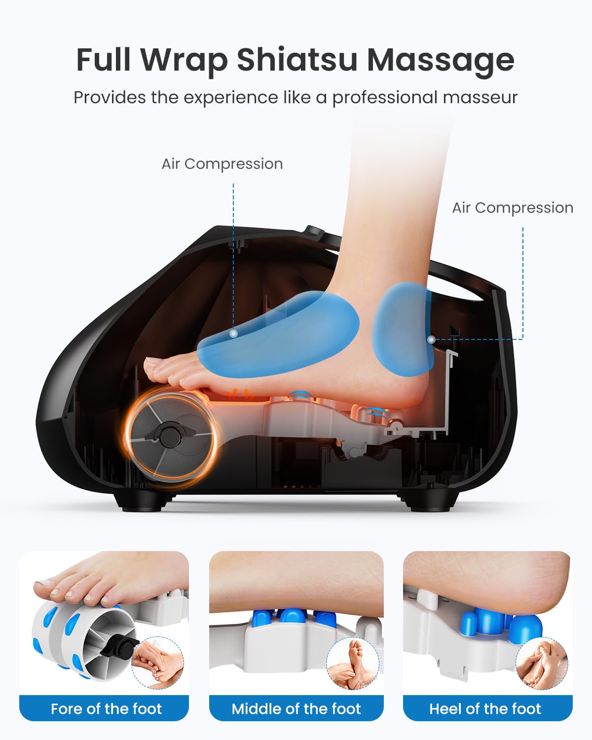 RENPHO Masajeador de pies con sistema de calor y control remoto, masajeador de pies shiatsu con varios niveles de calor y masaje por amasamiento y presión, alivio la músculos fatigados