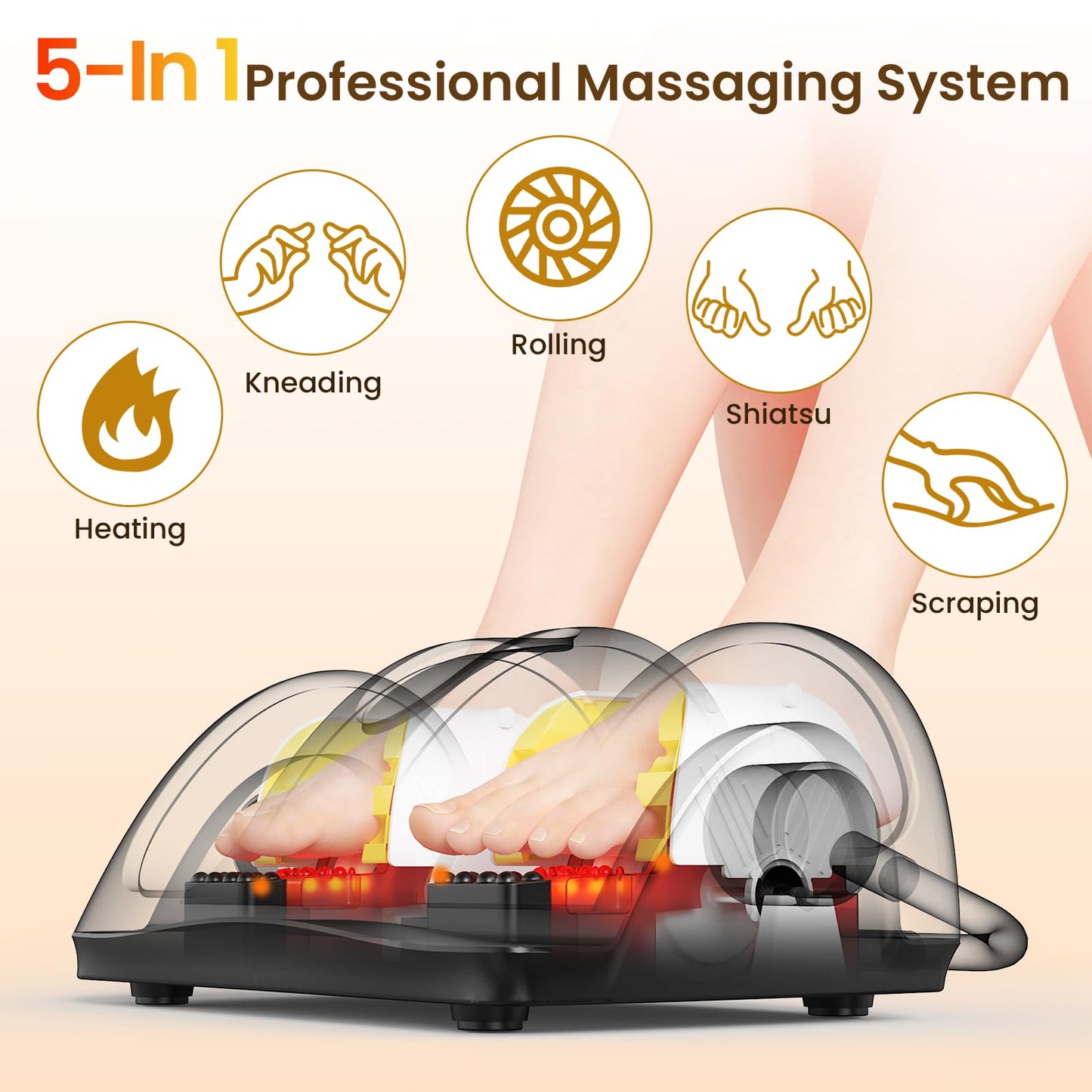 TISSCARE Masajeador de Pies Shiatsu con Calor, Masajeador Eléctrico para Piernas y Pantorrillas con Amasamiento, Rodillos, Presión, Asa Ajustable 360°, Alivio del Dolor, Regalo Hombres Mujeres