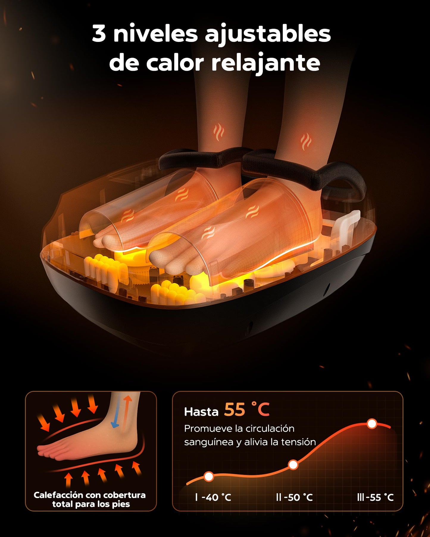 EaseZen Masajeador de Pies Shiatsu con Calor, Masajeador de Pies para Relajación con Mando a Distancia y Pantalla LCD, Regalo Perfecto para Ellos/Ellas/Madres/Padres, Adecuado hasta la Talla 48