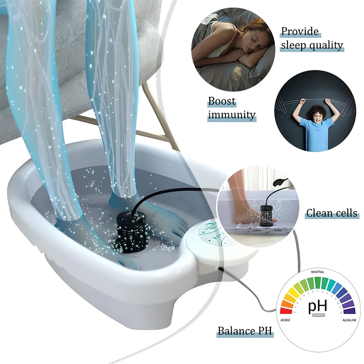 Spa De Pie Iónico En La Desintoxicación Del Hogar Y Limpieza, 2.0 Máquina De Baño De Pie De Desintoxicación Con Cuenca De Bañera, Desintoxicación Del Cuerpo Relajado Y Aliviado